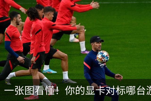 一张图看懂！你的显卡对标哪台游戏主机