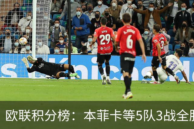 欧联积分榜：本菲卡等5队3战全胜，尤文第7，米兰1胜2负暂居第24